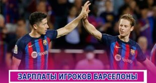 Зарплаты футболистов Барселоны 2024/2025: сколько зарабатывает Ямал?